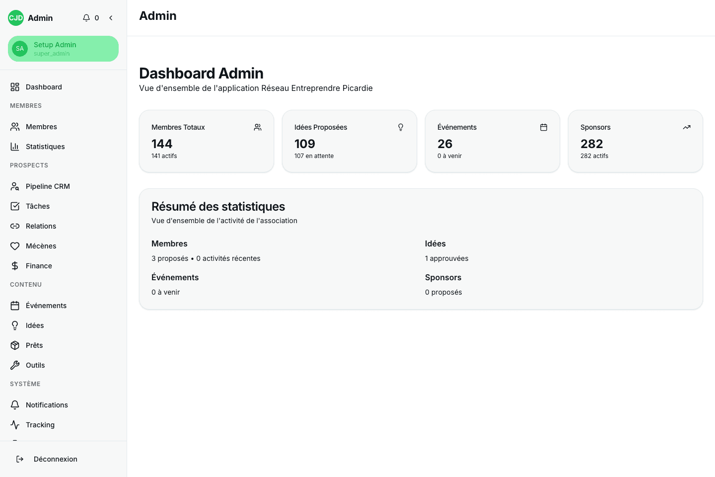 Admin dashboard