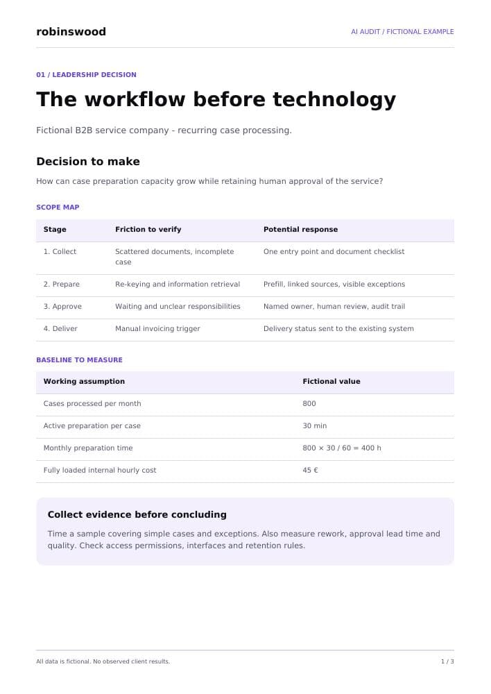 Actual first page of the fictional audit PDF