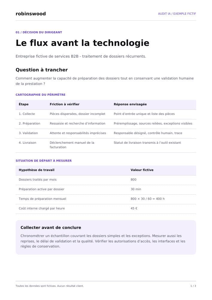 Première page réelle du PDF d’audit fictif