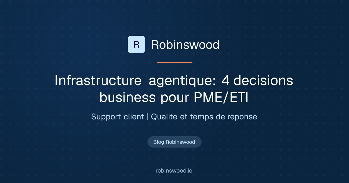 Illustration Robinswood : Infrastructure agentique: 4 decisions business pour PME/ETI